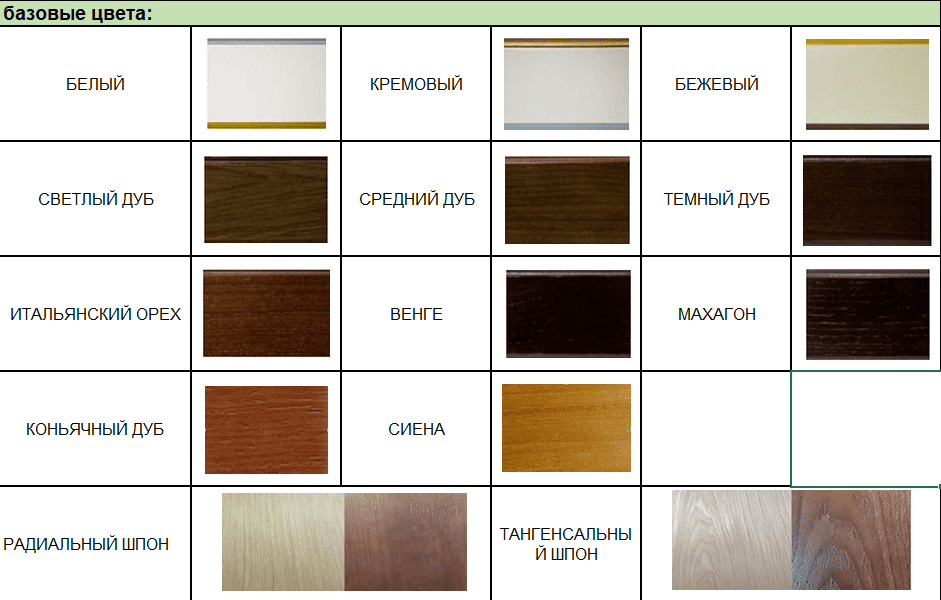 Биокамин в линейном портале "Русский огонь" Македония с защитным и декоративным стеклом по цене 117 450 руб.