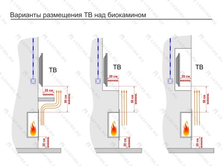 Настенный биокамин Lux Fire "Иллюзион 800 Н" S (черный) Настенный биокамин Lux Fire "Иллюзион 800 Н" S (черный) по цене 65 890 руб.