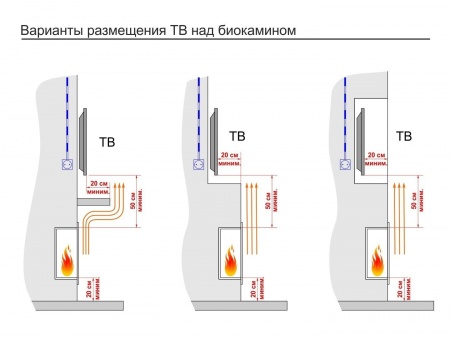 Топливный блок GOOD FIRE 1200 МУ Топливный блок GOOD FIRE 1200 МУ по цене 62 300 руб.